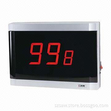 99 Channels Wall Wireless Calling Receiver with 220V AC, 50/60Hz Working Voltage